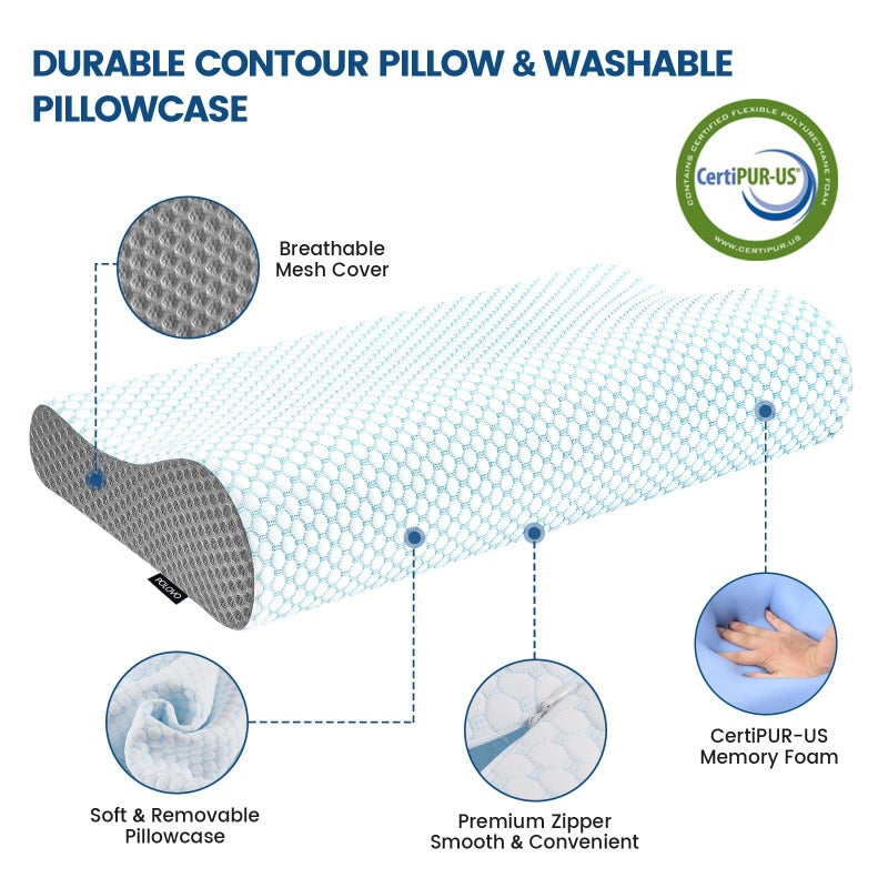 Polovo Memory Foam Pillows Neck Pillow Bed Pillow for Sleeping, Ergonomic Cervical Pillow for Neck and Shoulder Pain Relief,Orthopedic Contour Pillow for Side Back Stomach Sleeper(Blue&Grey) - Image 5